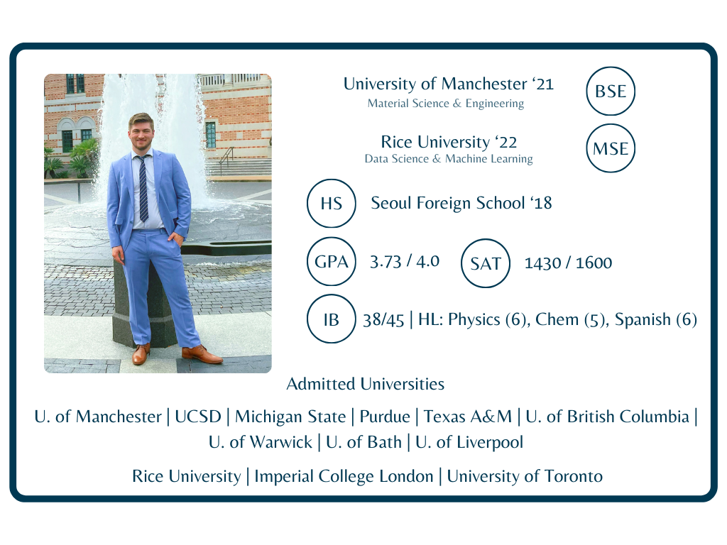 Matheus’s original academic scorecard and graduation photo. Read the full details below.